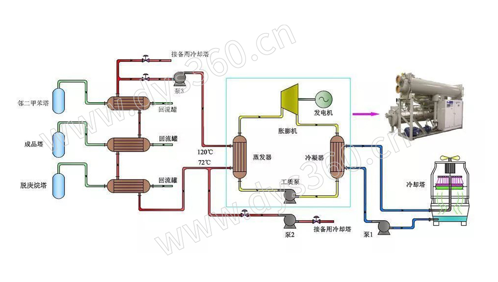 1673227121313050.jpg 石化-流程.jpg